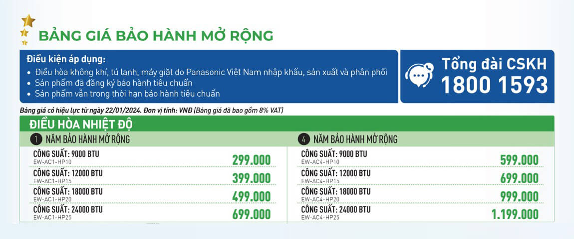 Bảng giá bảo hành mở rộng điều hòa Panasonic