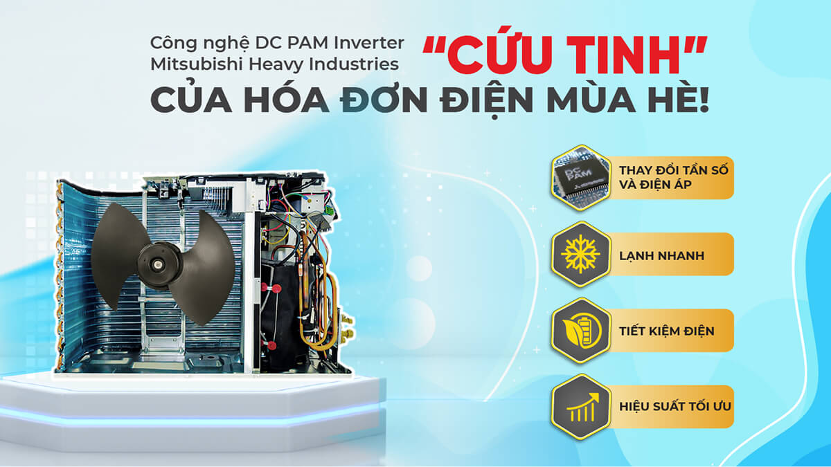Công nghệ DC PAM Inverter tiết kiệm điện