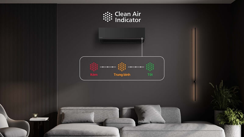 Đèn báo chất lượng không khí
