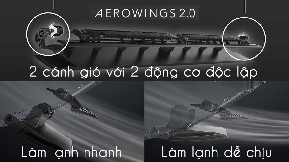 Cánh gió Aerowings thế hệ mới