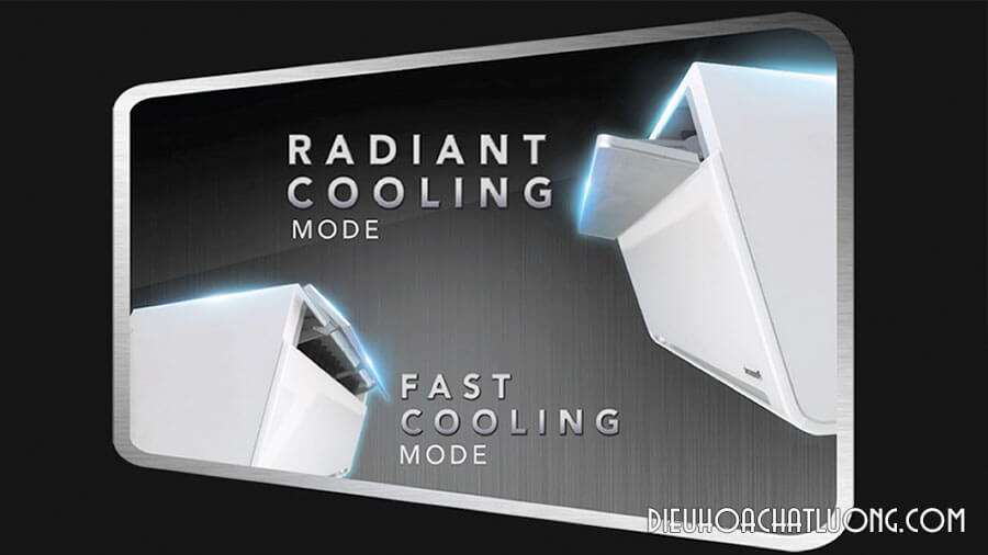 Công nghệ Radiant Cooling của điều hòa Panasonic