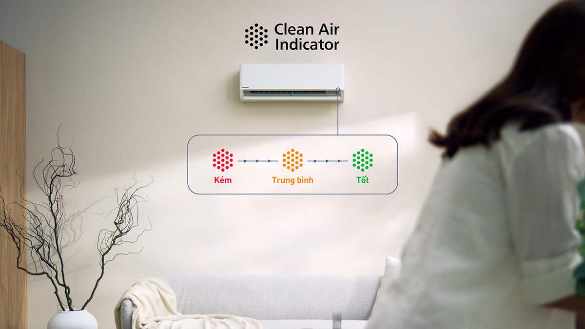 Đèn báo chất lượng không khí