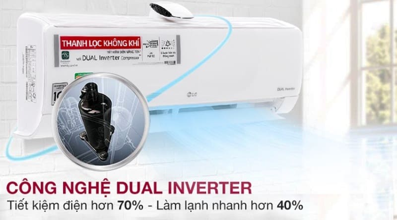 Công nghệ Dual Inverter là chìa khóa giúp tiết kiệm tối đa điện năng tiêu thụ